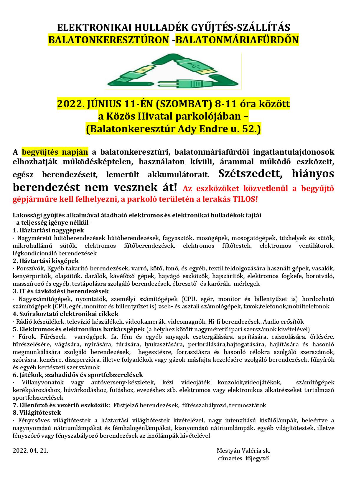 ELEKTRONIKAI-HULLADEK-GYUJTES-2022.-001