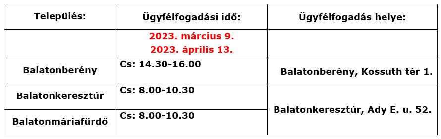 ügysegéd